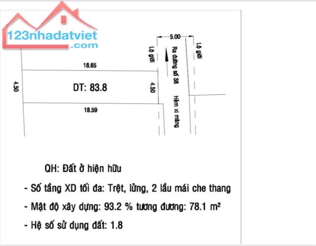 Bán lô đất đường số 38 Phường Hiệp Bình Chánh - TP Thủ Đức - 1