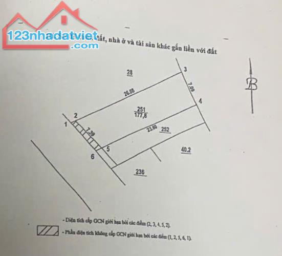 🔥 SIÊU PHẨM MẶT PHỐ PHÚ ĐÔ - ĐẤT VÀNG KINH DOANH - ĐẦU TƯ ĐỈNH CAO 🔥