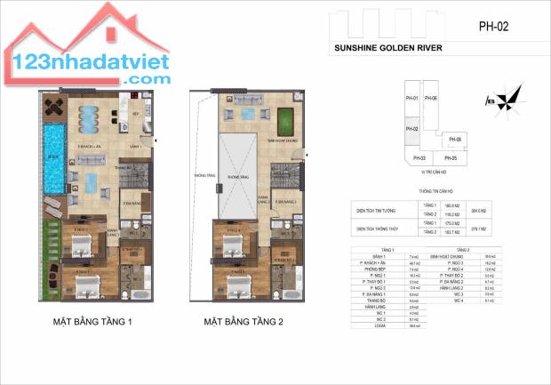 Bán gấp căn Penhouse thông tầng 289m² view Sông tại Sunshine Golden River giá tốt - 4