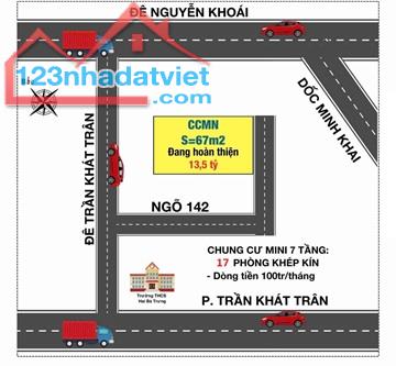 🏠 TÒA NHÀ DÒNG TIỀN - 67M2 - 7 TẦNG - THU 80TR/TH - 13.5 TỶ 🌐 hangmini.com