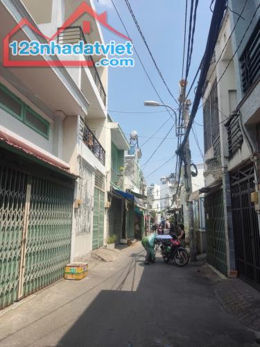 MUA NHÀ GÌ CHƯA NGƯỜI ĐẸP - NHÀ H.T.PHÁT Kế KDC NAMLONG 61m2 Nhỉnh 5tỷ - 1