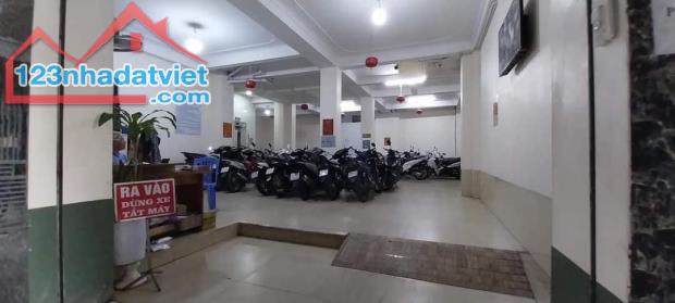 🏠 NHÀ DÒNG TIỀN -  NGÕ 482 KIM GIANG - THU 70TR/TH -  75M2-  7 TẦNG - GIÁ CHỈ  12.5 TỶ - 1
