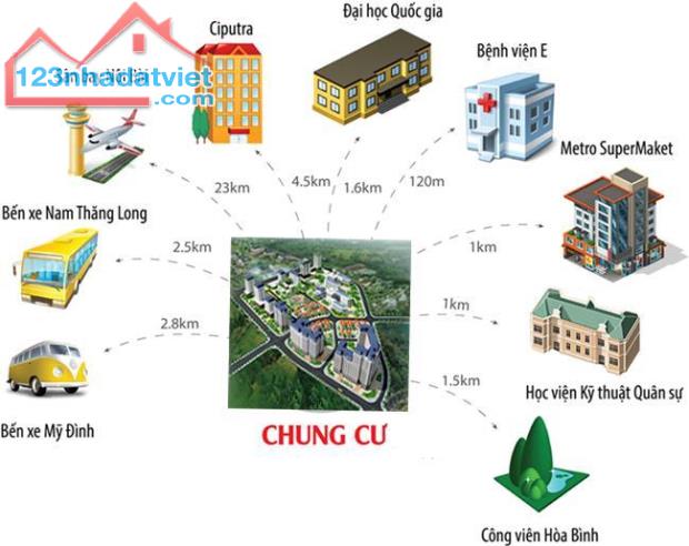 Bán căn hộ chung cư tại KĐT Cổ Nhuế toà CT1 Nam Cường, 97m2, 3PN + 2WC + bếp, nhà sửa đẹp