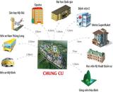 Bán căn hộ chung cư tại KĐT Cổ Nhuế toà CT1 Nam Cường, 97m2, 3PN + 2WC + bếp, nhà sửa đẹp