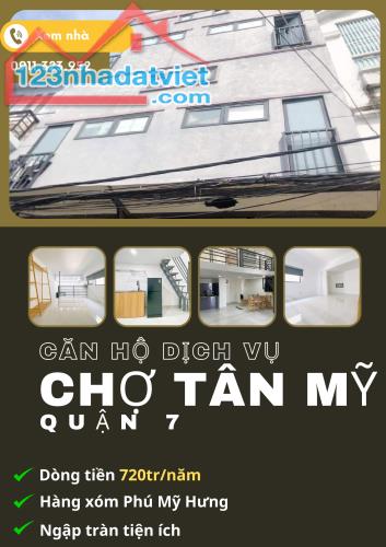 CHỦ NHÀ THỞ OXY-BÁN GẤP NHÀ CẠNH BỆNH VIỆN FV QUẬN 7-CHO THUÊ 85TR/THÁNG