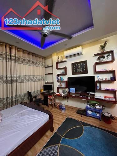 BÁN NHÀ TRUNG TÂM PHÙNG KHOANG, DÒNG TIỀN ỔN ĐỊNH, 41M2, NHỈNH 10 TỶ - 1