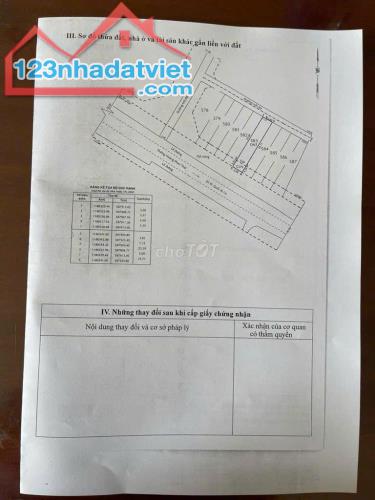CHÍNH CHỦ CẦN BÁN LÔ ĐẤT Mặt Tiền  TẠI  Đường Hoàng Phan Thái, Bình Chánh,Huyện Bình - 1
