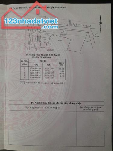 Bán đất 6.5*16m. Mặt tiền Huỳnh Thị Mài. Tân Hiệp. Hocmon - 2