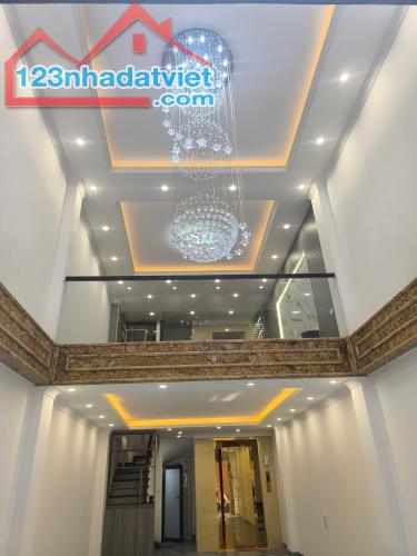KINH DOANH  - 7 TẦNG THANG MÁY KÍNH KOONG CHẠY- HIẾM - Ô TÔ VÀO NHÀ - VỊ TRÍ ĐẮC ĐỊA -