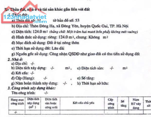 Nhà kinh doanh mặt đường 412B Đông Yên, Quôc Oai - 3