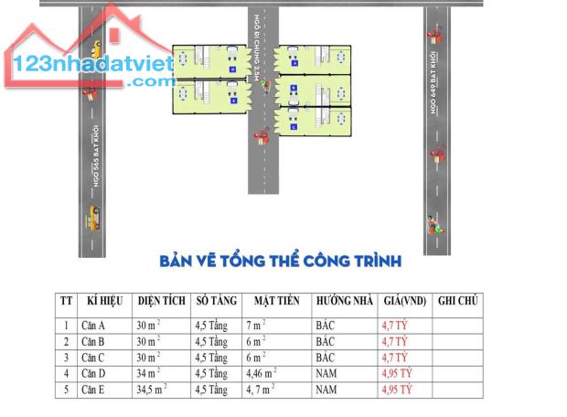 💜BÁN NHÀ BÁT KHỐI 35M2X5 TẦNG GIÁ TỪ 4.7 TỶ - XÂY MỚI KÍNH KOONG-Ô TÔ ĐỖ CỔNG