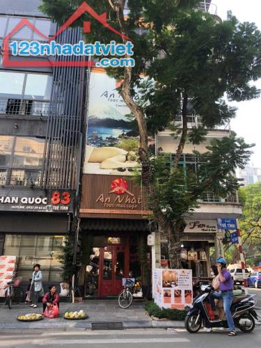 🏢 CHO THUÊ NHÀ MẶT PHỐ CẦU GỖ – VỊ TRÍ ĐẮC ĐỊA, KINH DOANH MỌI MÔ HÌNH 🔥