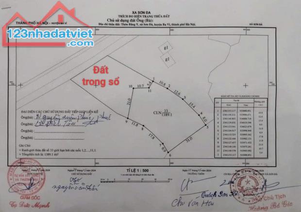 Lô đất 30m mặt đường nhựa tỉnh lộ 413 tại Sơn Đà,Ba Vì,Hà Nội.Gần KDL Đầm Long,Hồ Suối Hai - 2