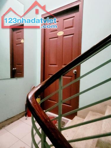 TRUNG TÂM QUẬN 1 - TRẦN ĐÌNH XU - NHÀ CHÍNH CHỦ LÂU ĐỜI - 85m2 - HẺM RỘNG 8m👉 19tỷ - 1