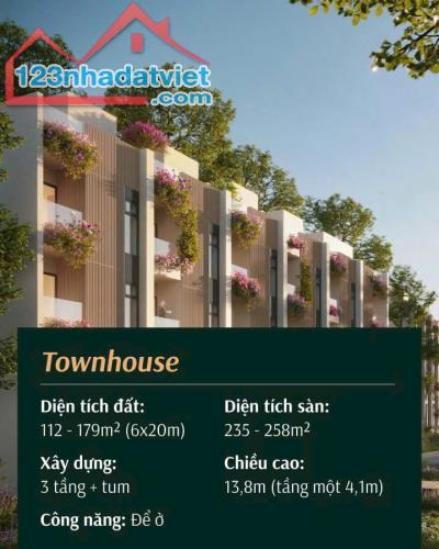 🍀 GIÁ NHÀ ECOPARK ĐÃ TĂNG BAO NHIÊU % TRONG 5 NĂM? 📈🌿 - 2