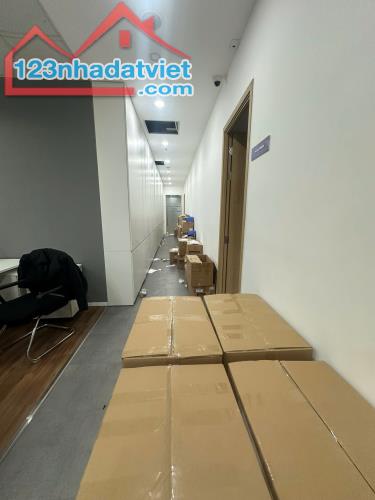 Cho thuê văn phòng tại tòa nhà 20 tầng, Nguyễn Trãi, Thanh Xuân, 700m², LH: 0988 663 908