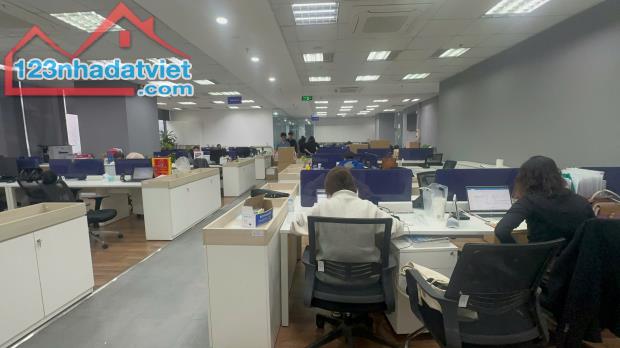 Cho thuê văn phòng tại tòa nhà 20 tầng, Nguyễn Trãi, Thanh Xuân, 700m², LH: 0988 663 908 - 3
