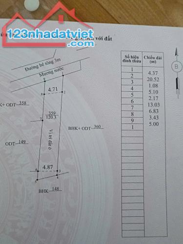 Cần  bán lô đất 120m2 phường Hoà Thuận, thành phố Tam Kỳ, Quảng Nam- Đà Nẵng, giá chỉ 790 - 1