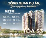 Hiếm! Căn siêu phẩm căn hộ 3PN view sông Hàn dự án SUN SYMPHONY, Đà Nẵng