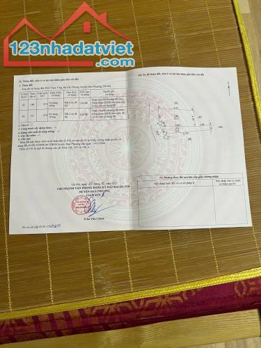 Đất trung tâm thị trấn Phùng - Đan Phượng . Lô góc - vị trí đẹp - 2
