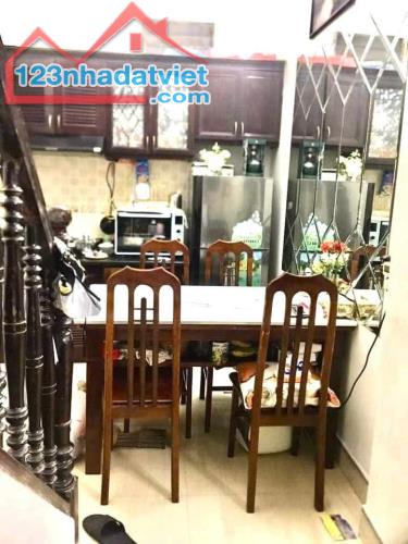 🌷PHỐ TÂY SƠN - TRUNG TÂM ĐỐNG ĐA - GẦN PHỐ - LÔ GÓC 2 THOÁNG - NHÀ ĐẸP Ở NGAY. DIỆN TÍCH: - 1