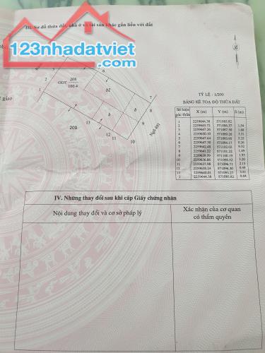 BÁN NHÀ 2.3 TỶ 2 TẦNG 100M2 NGÕ RỘNG ĐƯỜNG TRẦN NHÂN TÔNG - 5