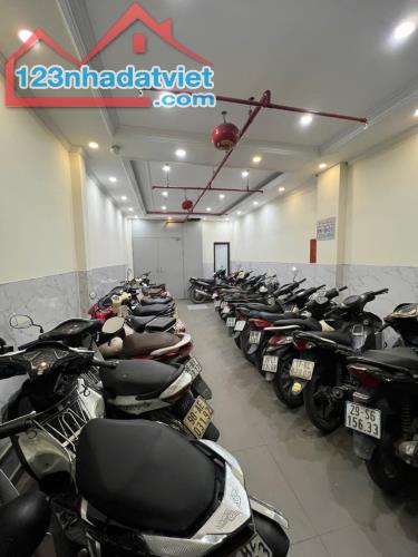 🏡 BÁN NHA 57M2 - CÓ 13 PHÒNG CHO THUÊ - THU 40TR/TH - Ô TÔ ĐỖ CỔNG- 8.9 TỶ - 1
