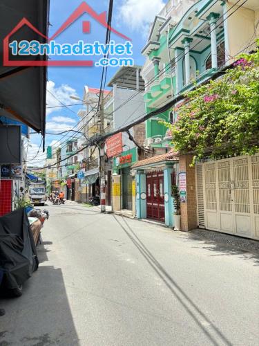 MẶT TIỀN Đ. SỐ - NGUYỄN VĂN KHỐI - GÒ VẤP - 75M2-2 TẦNG - 7 TỶ