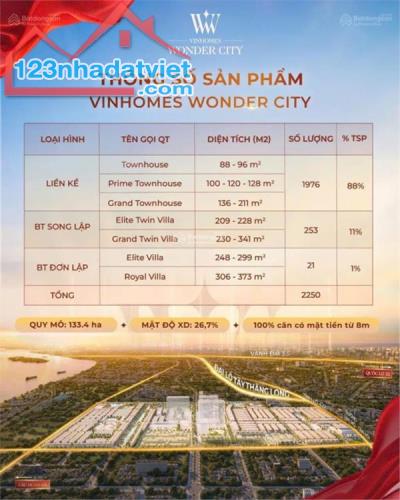 HOT- Bảng hàng độc quyền Liền kề, Biệt thự song lập Vinhomes Wonder City- Đan Phượng- HN - 1