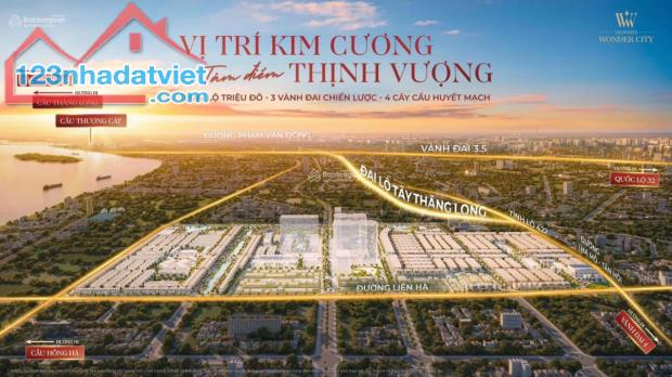 HOT- Bảng hàng độc quyền Liền kề, Biệt thự song lập Vinhomes Wonder City- Đan Phượng- HN - 3