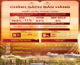 HOT- Bảng hàng độc quyền Liền kề, Biệt thự song lập Vinhomes Wonder City- Đan Phượng- HN