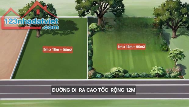 CƠ HỘI VÀNG CHO NHÀ ĐẦU TƯ - KHÔNG MUA LÀ TIẾC - 2