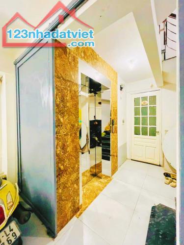 💥💥KHƯƠNG HẠ - THANH XUÂN – DÒNG TIỀN KHỦNG - 23 TỶ – 7TẦNG – 78M – THANG MÁY NHẬP KHẨU💥 - 3