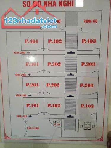 BÁN NHÀ NGHỈ 6 TẦNG 90M2 MẶT ĐƯỜNG PHƯỜNG CỬA NAM GIÁ 6.5 TỶ