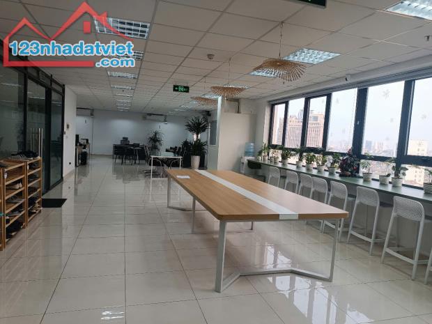 Cho thuê sàn văn phòng 330m² tại tòa nhà C1 Thành Công - Quận Ba Đình - 2