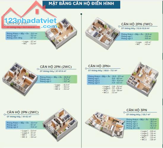 BÁN CHUNG CƯ THƯƠNG MẠI - ĐỐI DIỆN SAM SUNG - THÁI NGUYÊN - 2