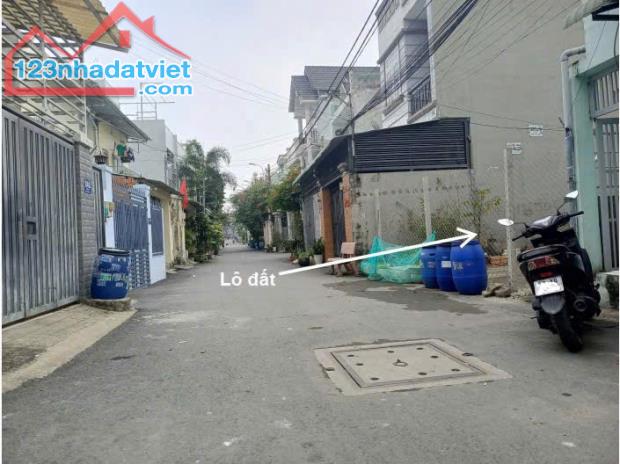 BÁN ĐẤT 125M² (5x25), HẺM Ô TÔ TRÁNH, ĐƯỜNG 160, TĂNG NHƠN PHÚ A - 1