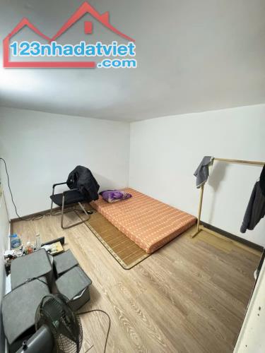 SIÊU HOT NGUYỄN CHÍNH - 3.9 TỶ- 30M2 - 5M MT - GẦN Ô TÔ - VỊ TRÍ ĐẸP - 4