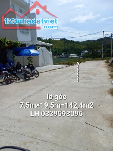 Lô góc NGỘP RẺ143m2(2tỷxx) sát đường TRẦN BÁ, TT DIÊU TRÌ, B Định - 5