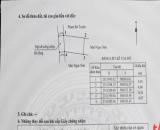 TDP 3 ( Do Nha ) - Quán Toan - Hồng Bàng giá chỉ từ hơn 1 tỷ