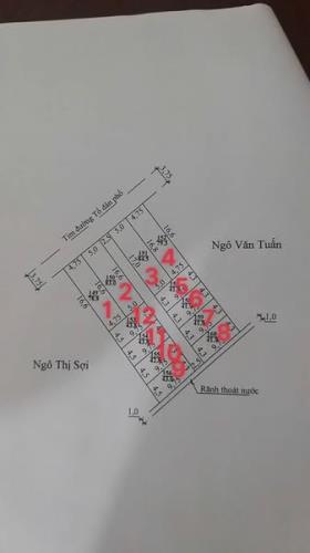 - Chị Gái gửi bán lô đất Hải Thành- Dương Kinh- HP - Giá chỉ 8xx triệu.