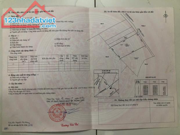 CHÍNH CHỦ Bán Gấp Nhà Sổ Chung Tại 780/30/7 Bình Giã, P.10, TP Vũng Tàu