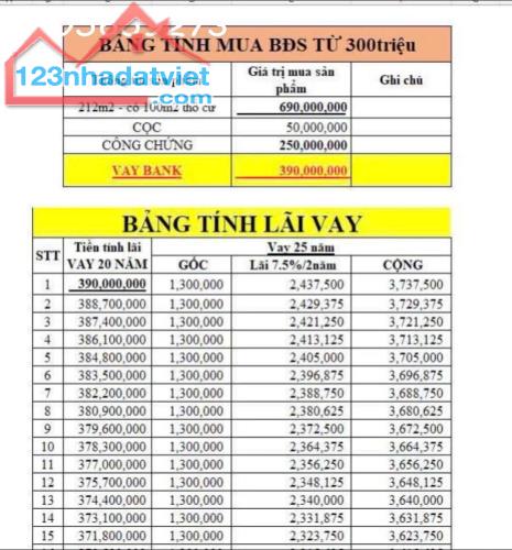 BÁN ĐẤT TÂN LONG – GẦN KCN DẦU TIẾNG 1 – GIÁ CHỈ 660 TRIỆU