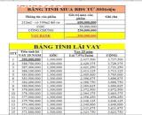BÁN ĐẤT TÂN LONG – GẦN KCN DẦU TIẾNG 1 – GIÁ CHỈ 660 TRIỆU