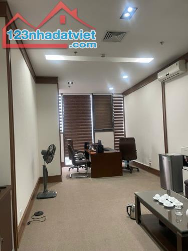 VĂN PHÒNG 1000M² – CHIA NHỎ THEO NHU CẦU – TỐ HỮU – BÀN GIAO FULL