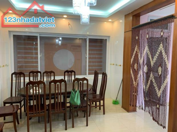 SIÊU PHẨM CHDV TÂY HỒ DÒNG TIỀN KHỦNG - 8 TẦNG THANG MÁY - MẶT TIỀN 6.4M - GIÁ 20 TỶ - 4