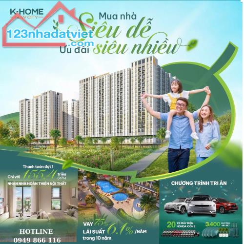 K-Home New City giờ chỉ cần ở thảnh thơi – đón giá trị tăng mạnh - 1