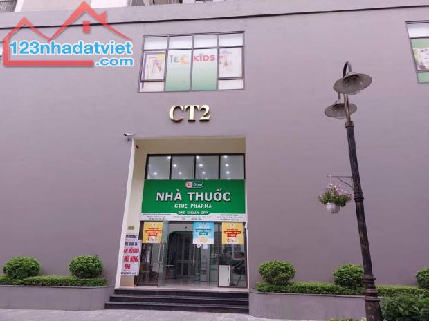 IEC RESIDENCES - KINH DOANH ĐỈNH - SHOPHOUSE MỚI ĐẸP! - 4