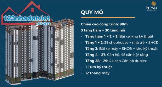Chỉ 1,6TỶ/ căn 2 PN – Đối diện AEON Mall Biên hòa ,Mở bán giai đoạn 1, giá FO từ CĐT - 5