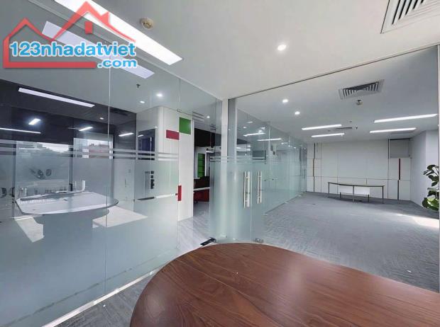 Chính chủ cho thuê văn phòng tòa nhà HT Building 80 Duy Tân Cầu Giấy Hà Nội giá từ 180k/m2